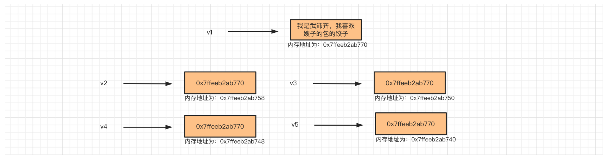 image-20210314101936897