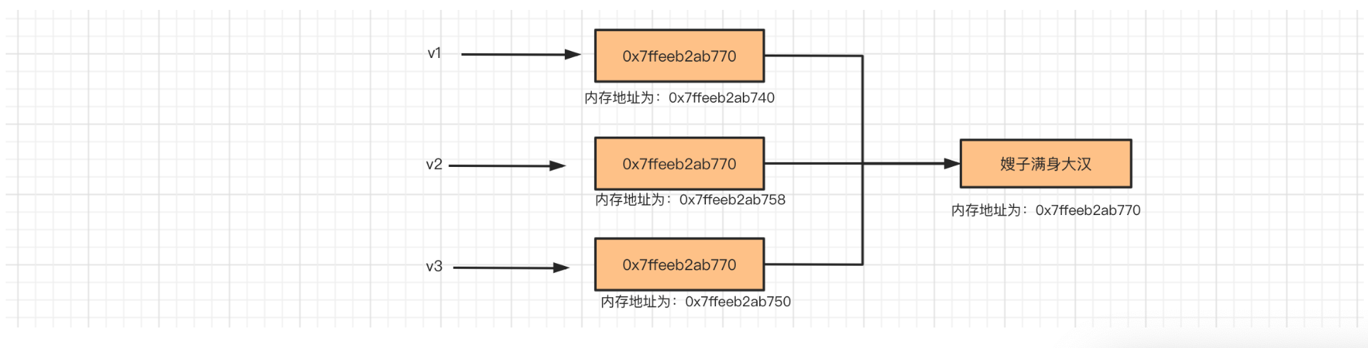 image-20210314102525751