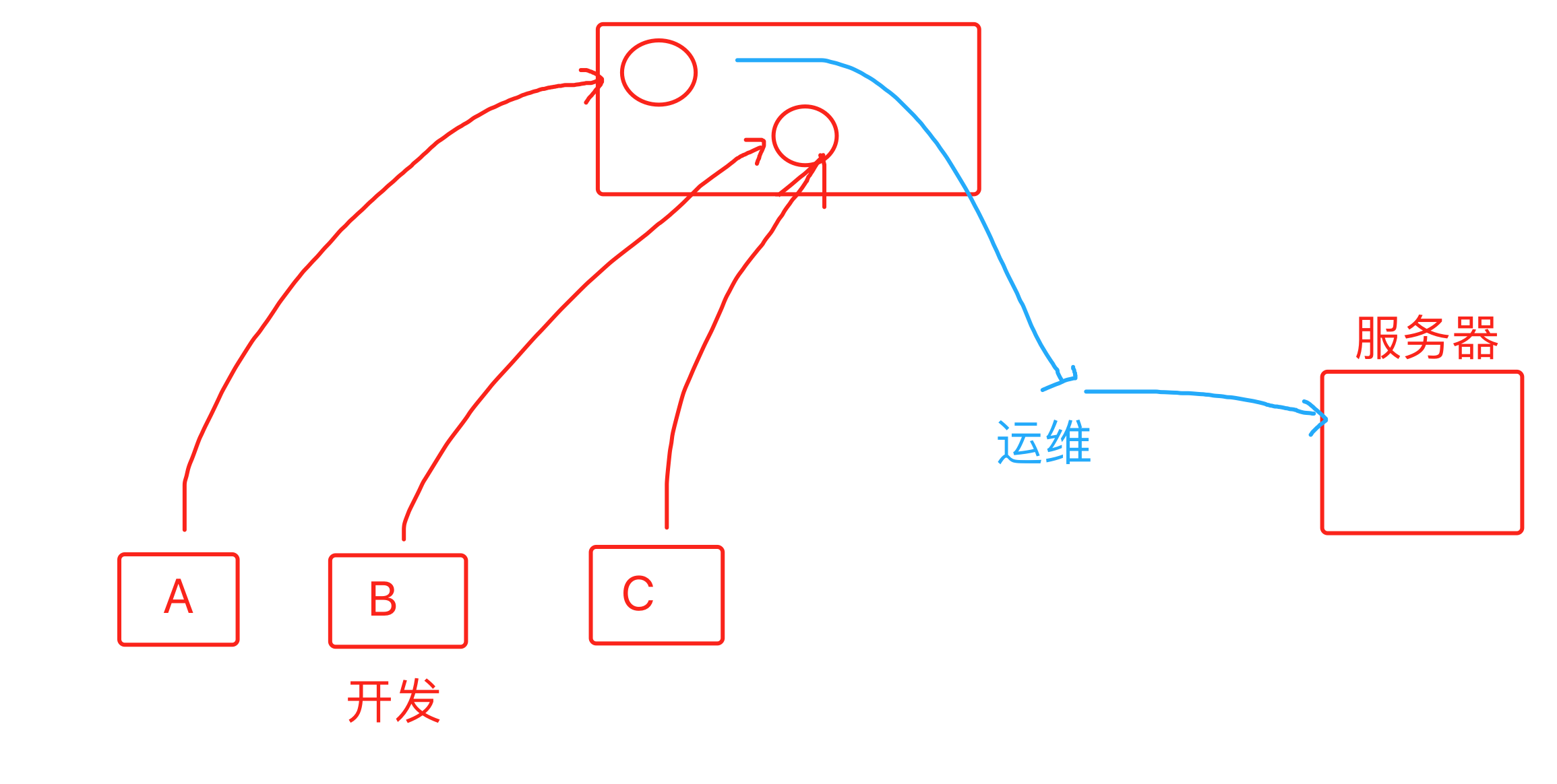 image-20210314134841098