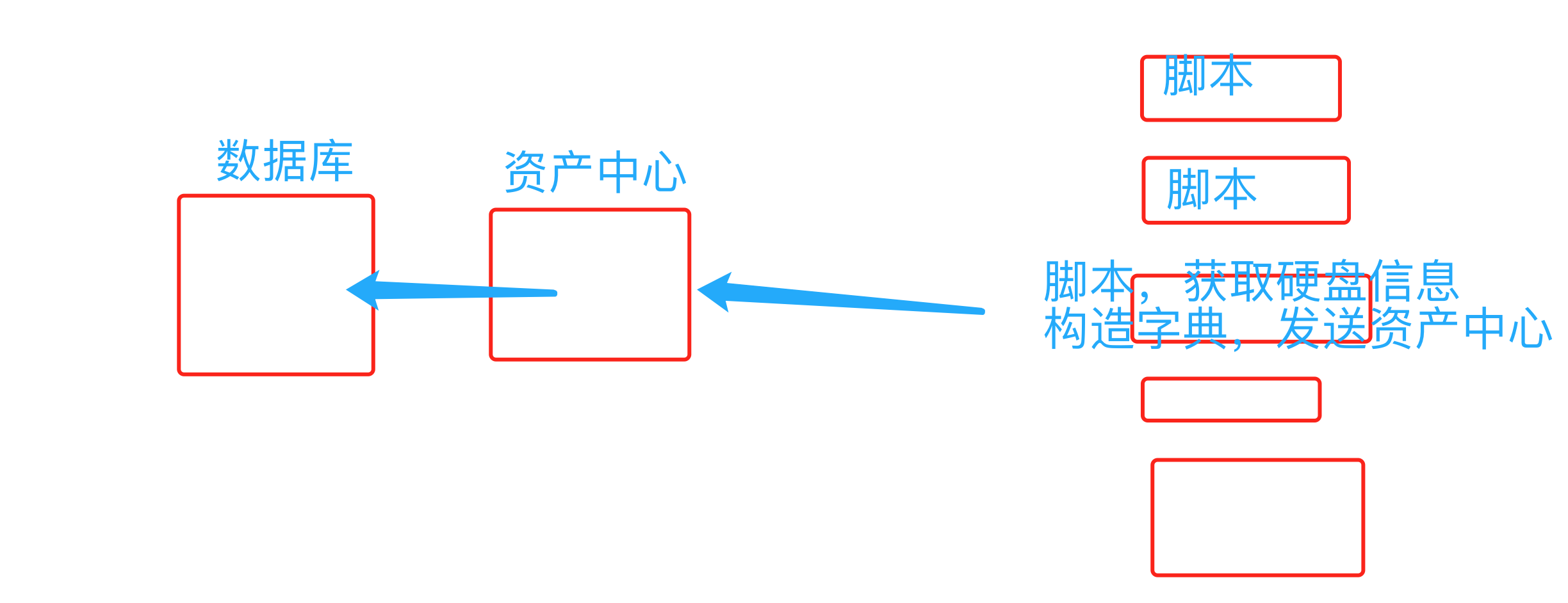 image-20210314164923007
