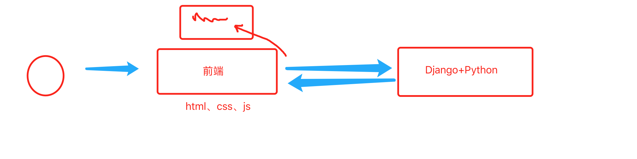 image-20210314172505610