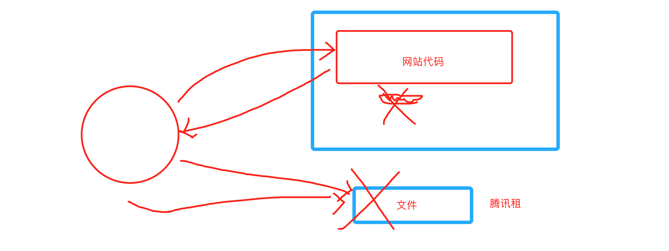 image-20210314174512236