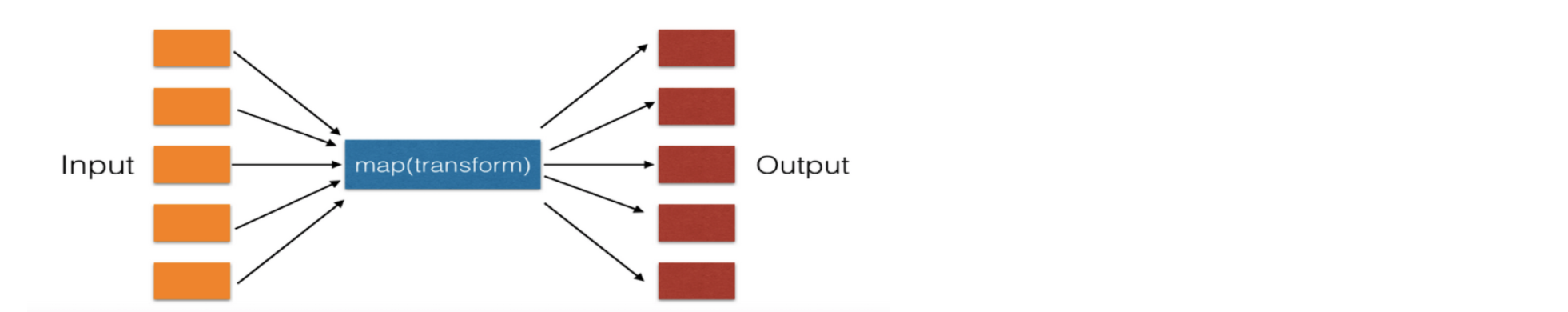 image-20210321113310664