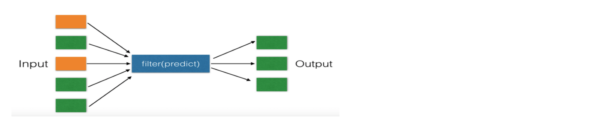 image-20210321113938906