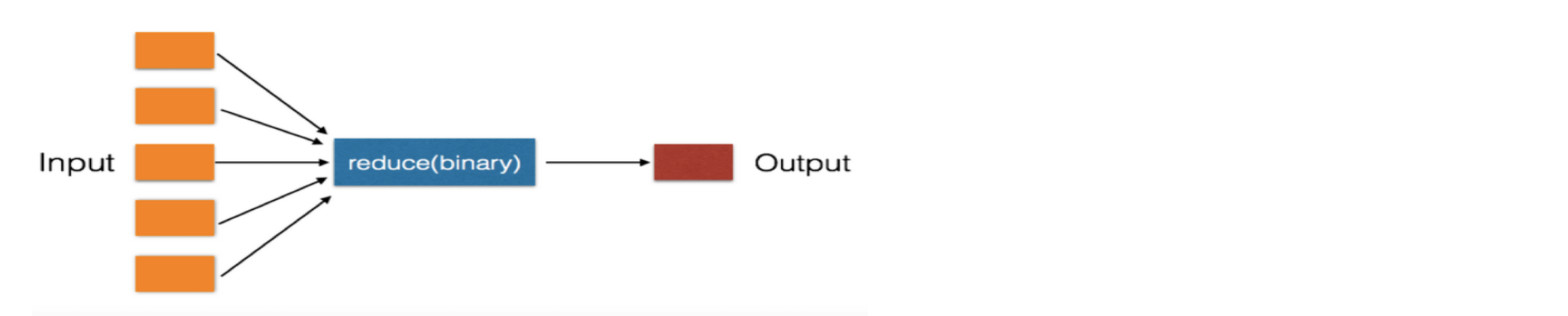 image-20210321114415617