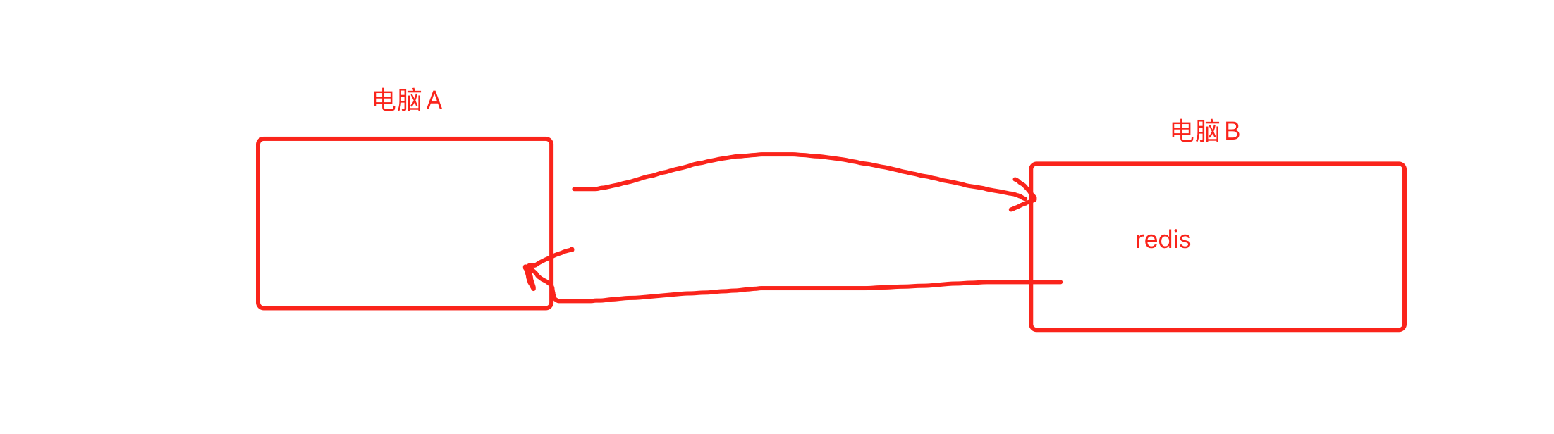 image-20210321144216951