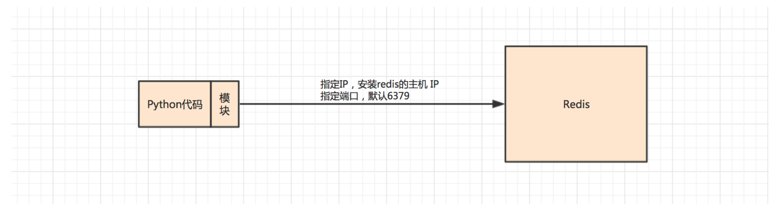 image-20210321152442223