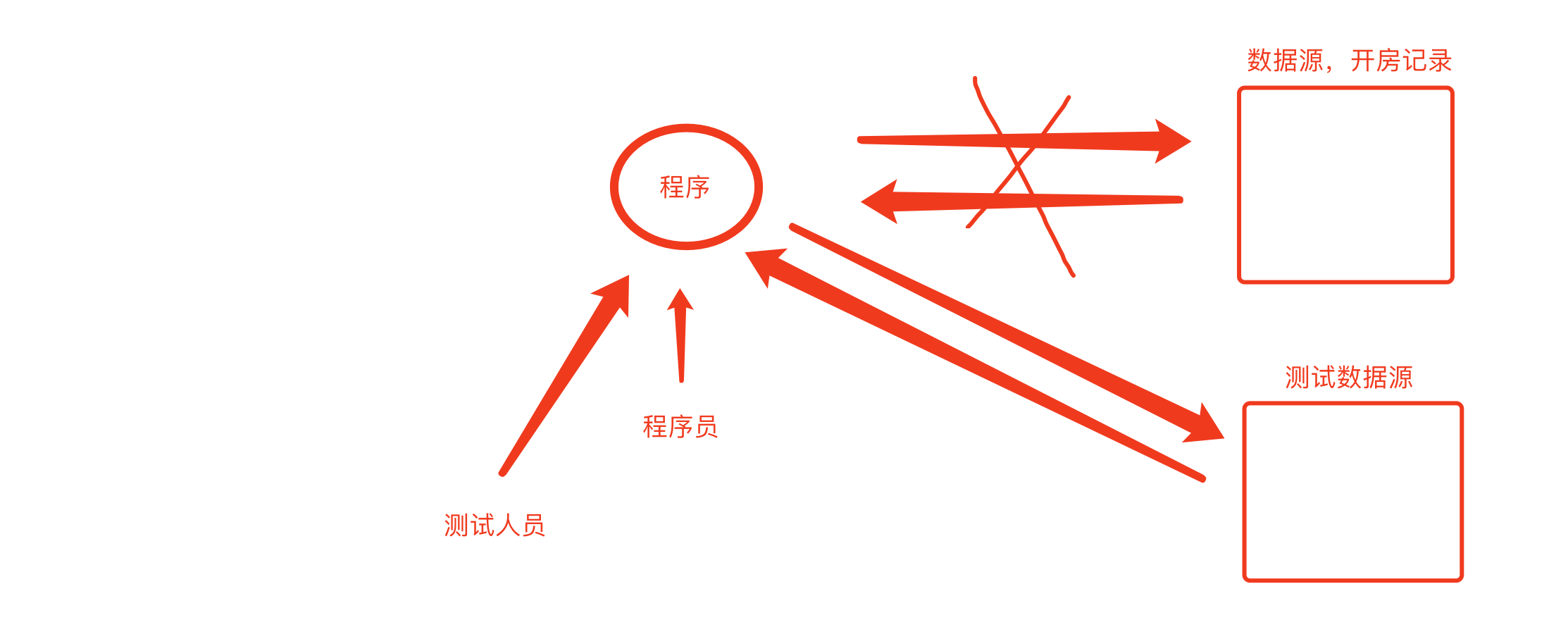 image-20210411101917968