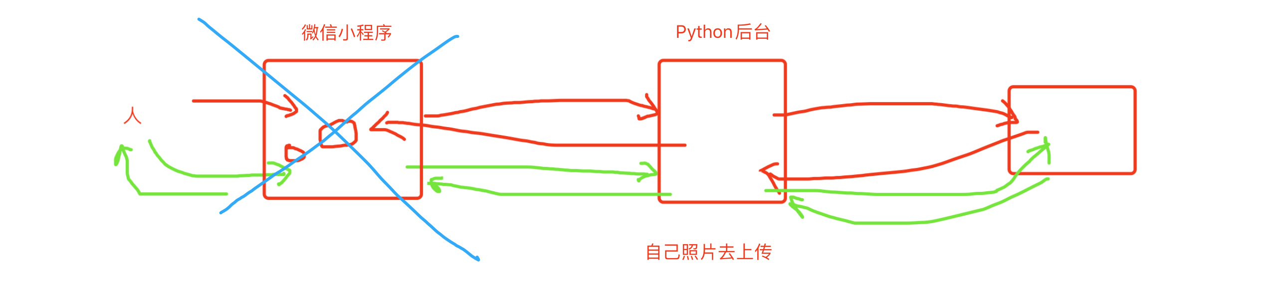 image-20210411142232061
