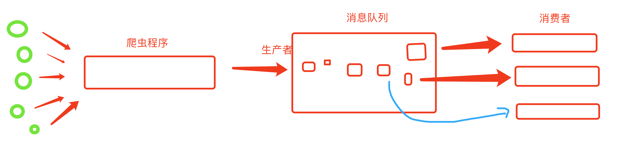 image-20210411181439714