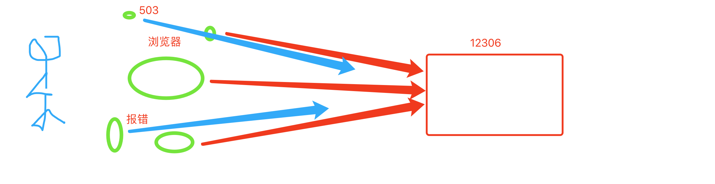 image-20210411182127053