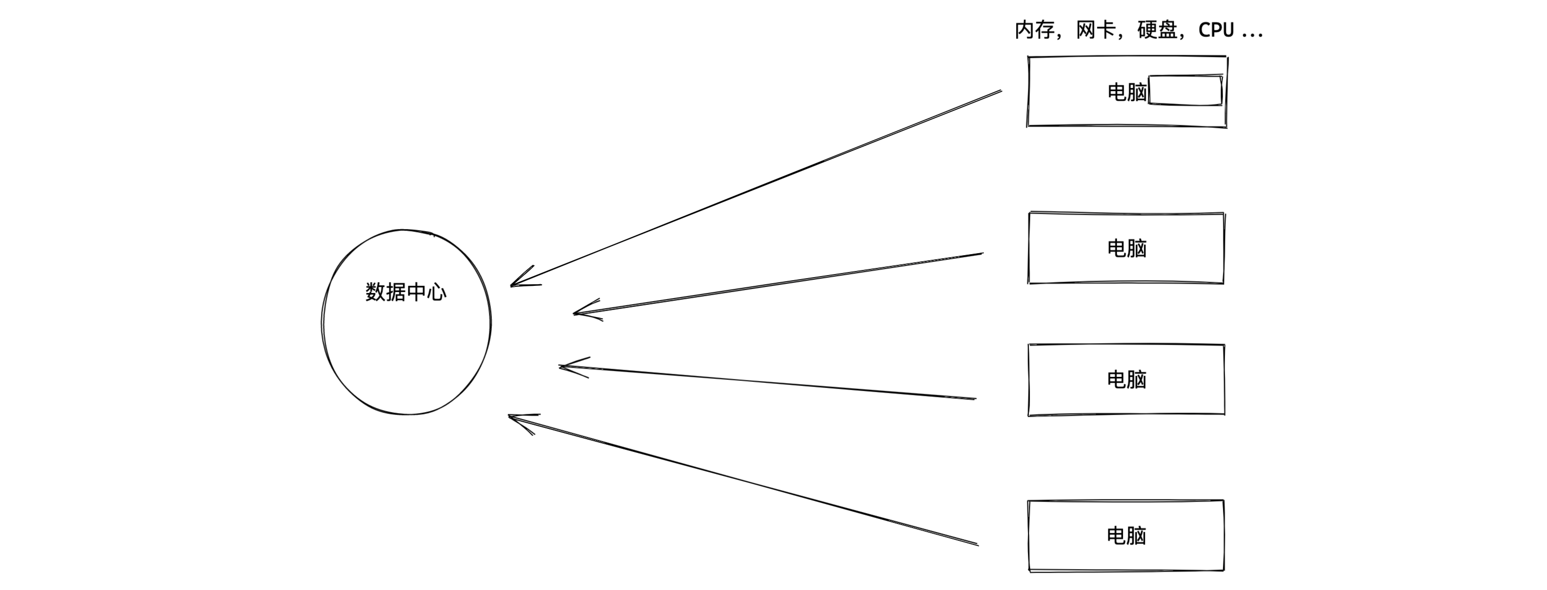 image-20210418104132163