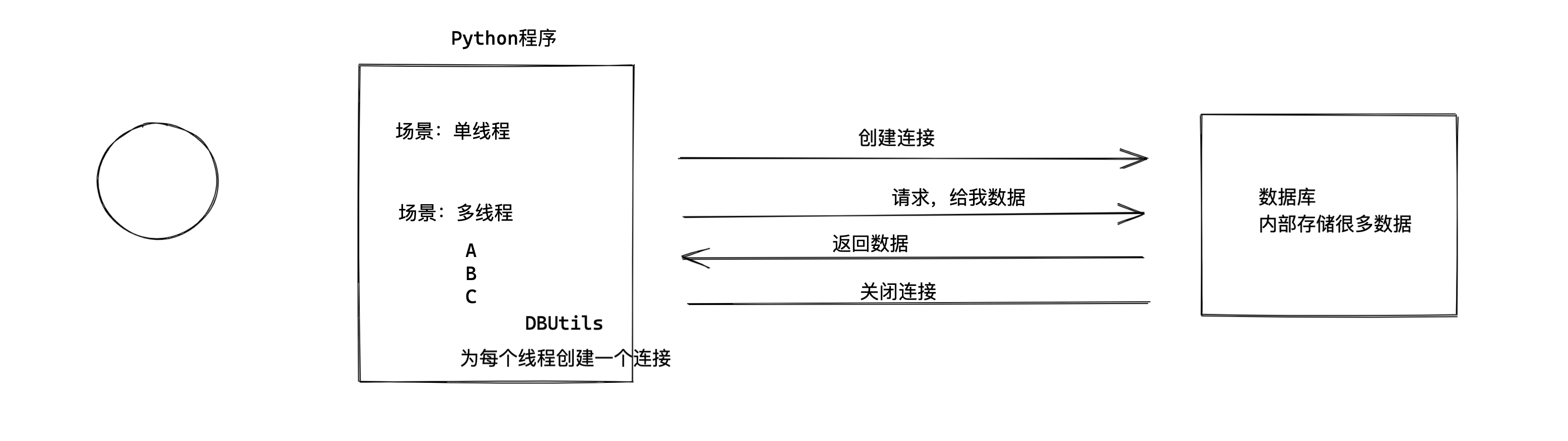 image-20210418121827773