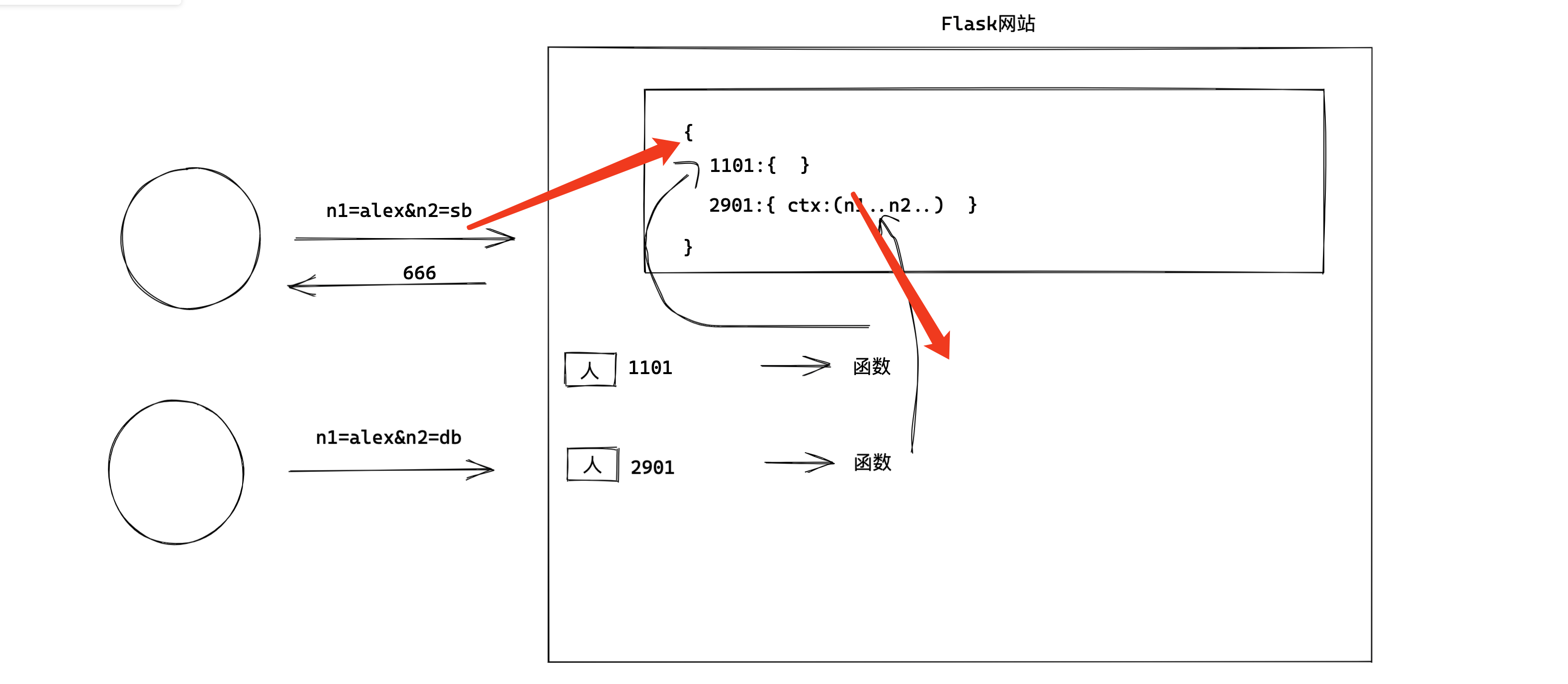 image-20210418123705561
