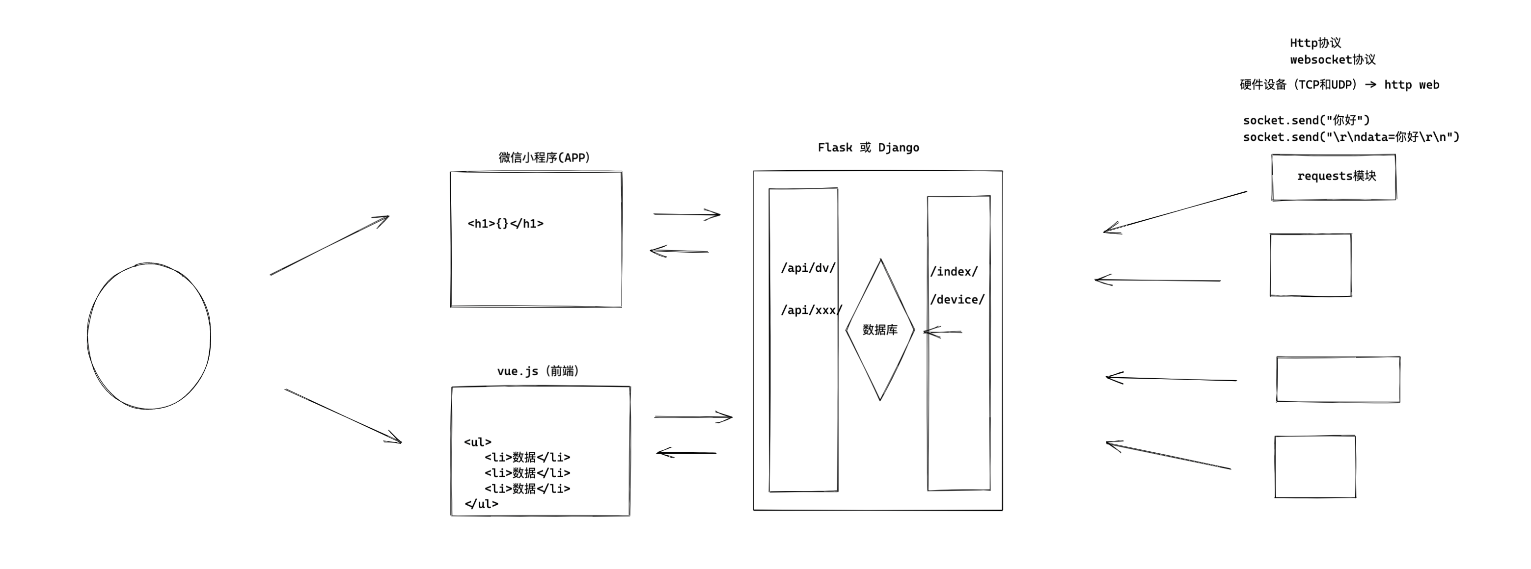 image-20210418180132839