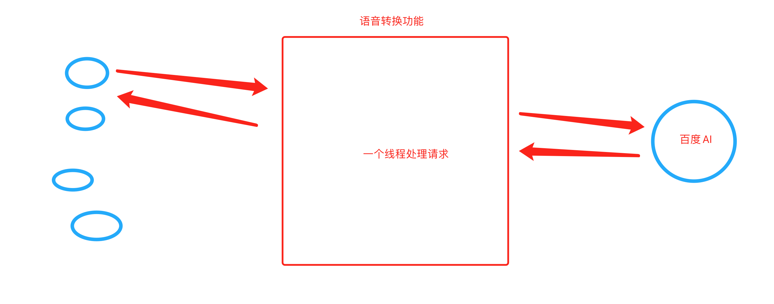 image-20210509120156176