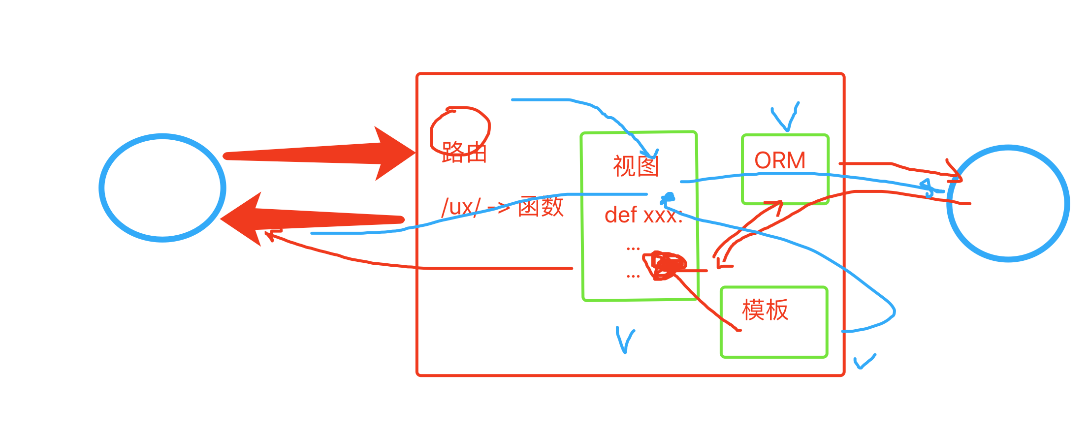 image-20210530152920784