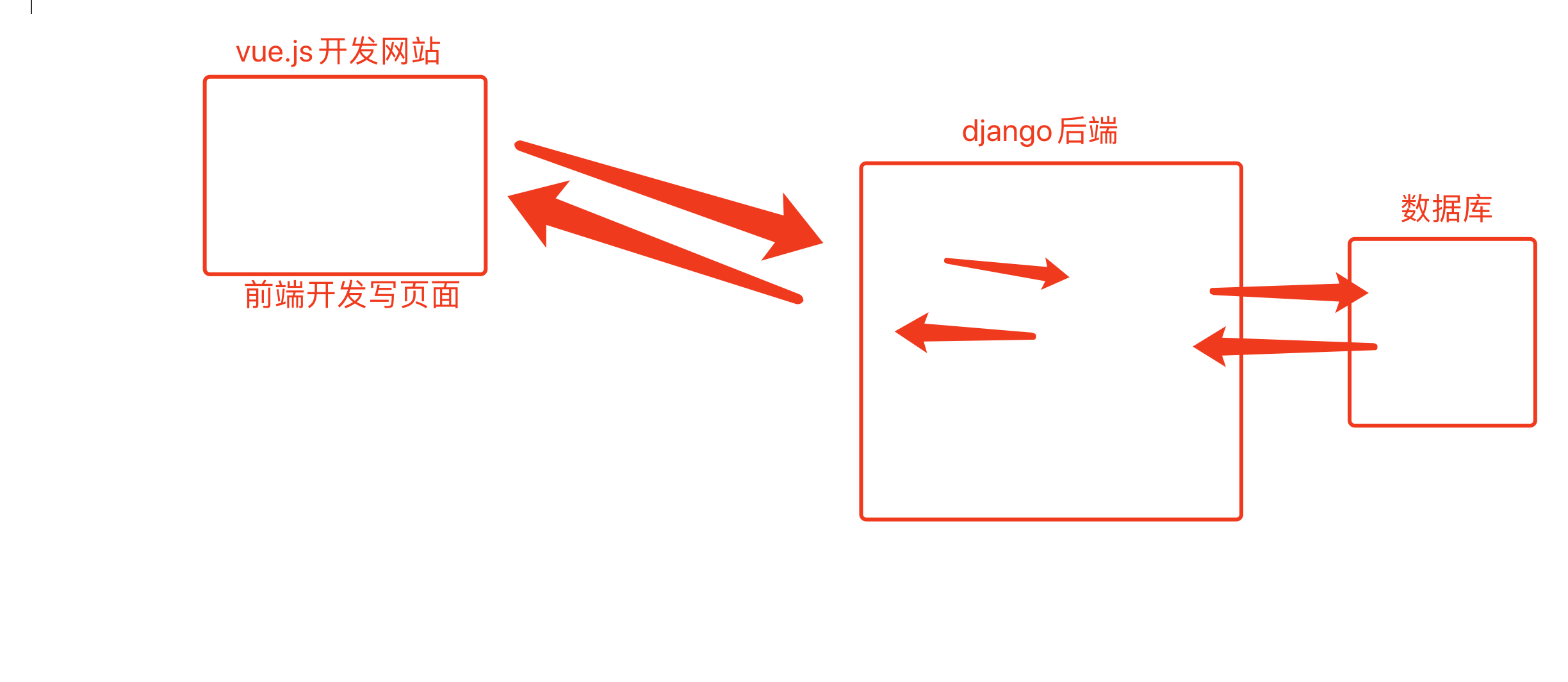 image-20210606155624288