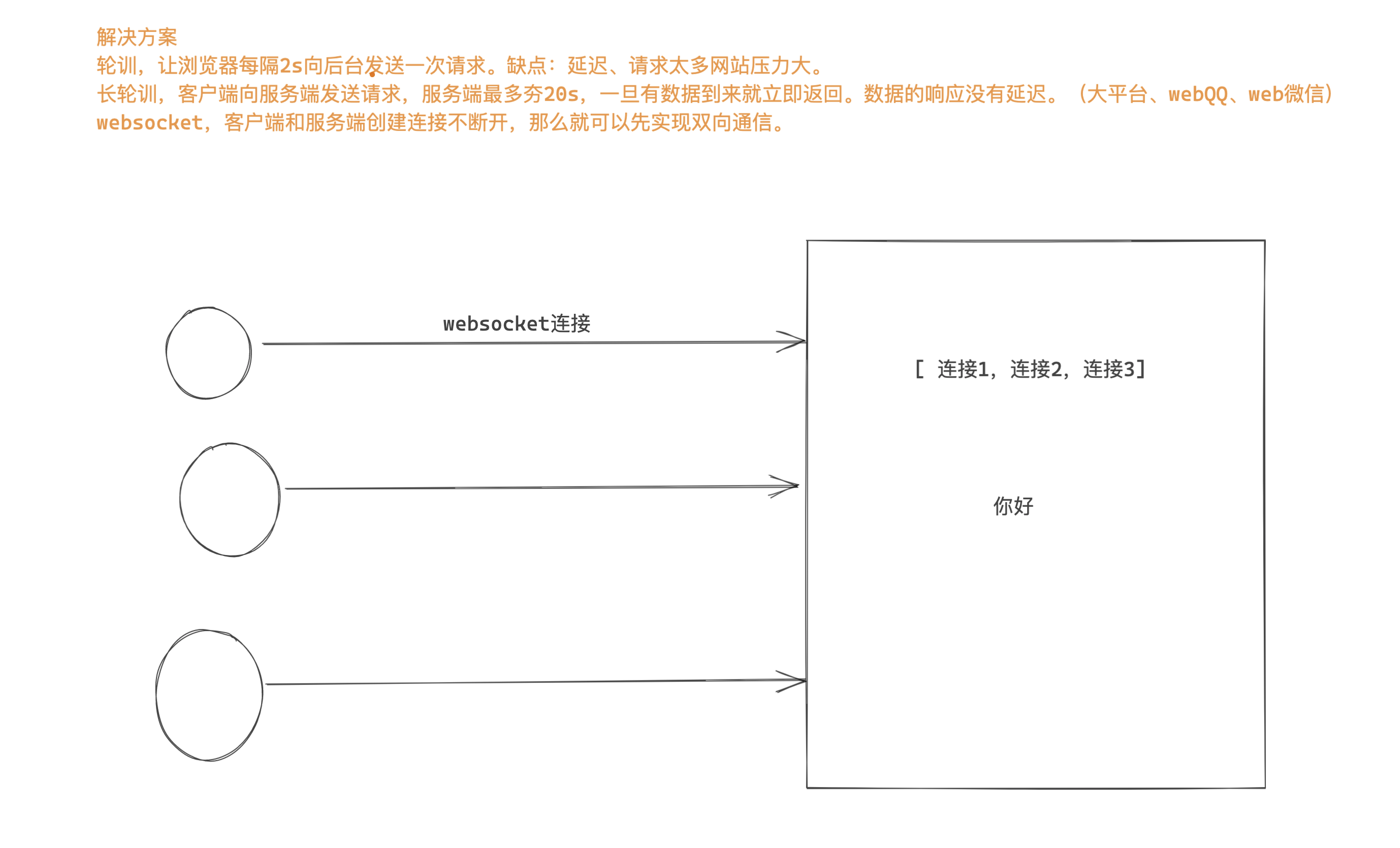image-20210627100043249
