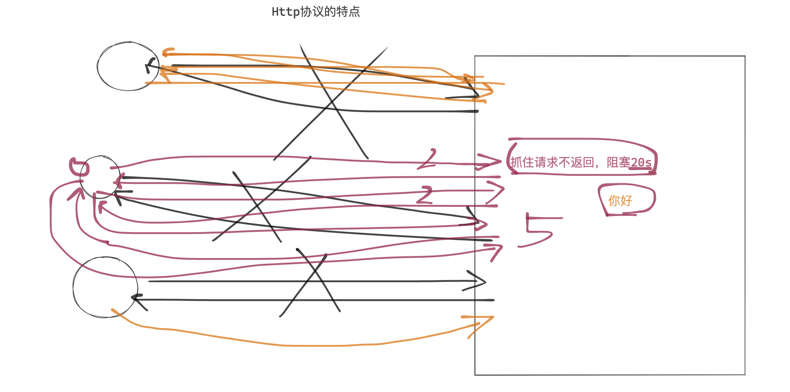 image-20210627100130507