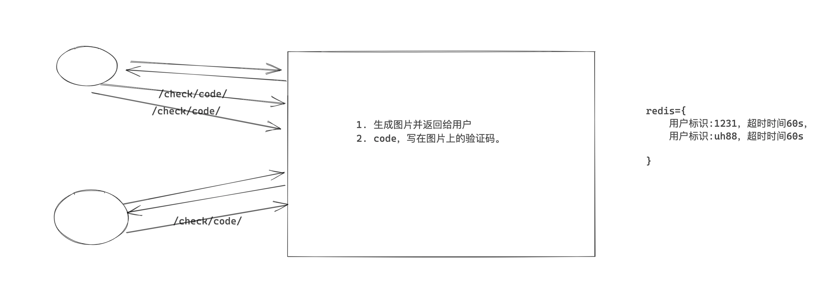 image-20210704112113411