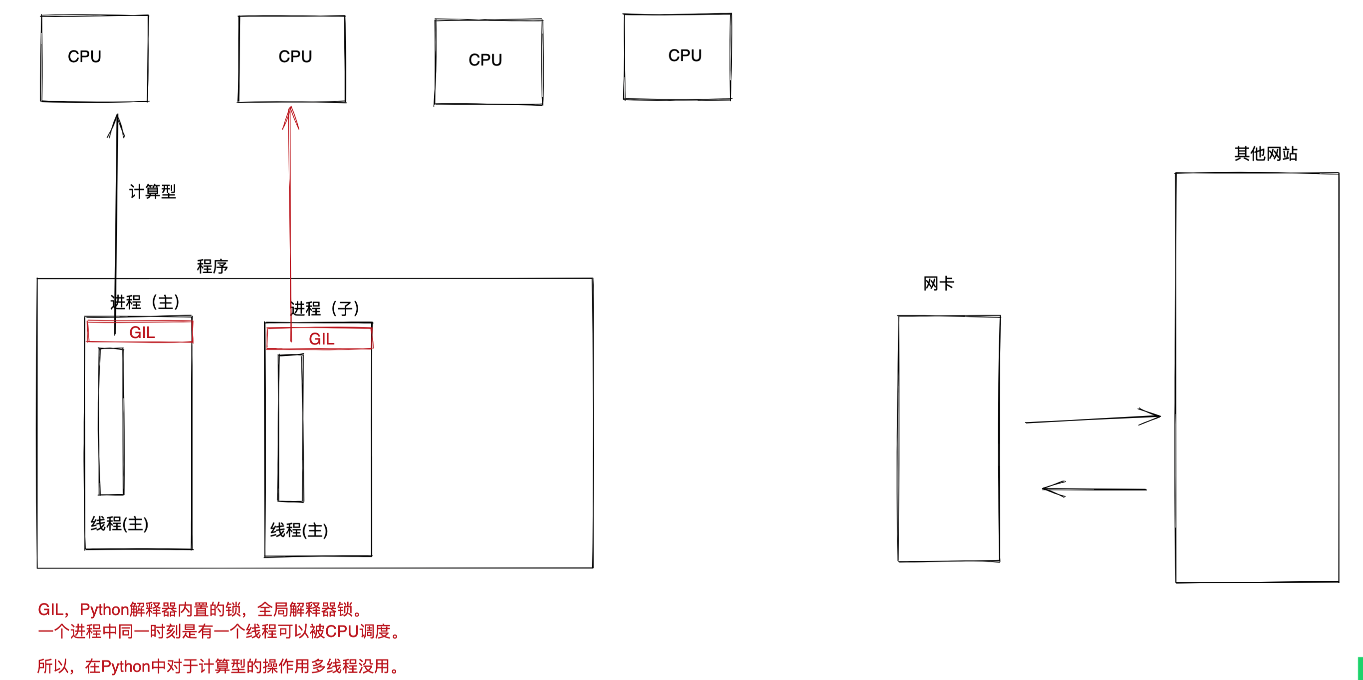 image-20211226142441248