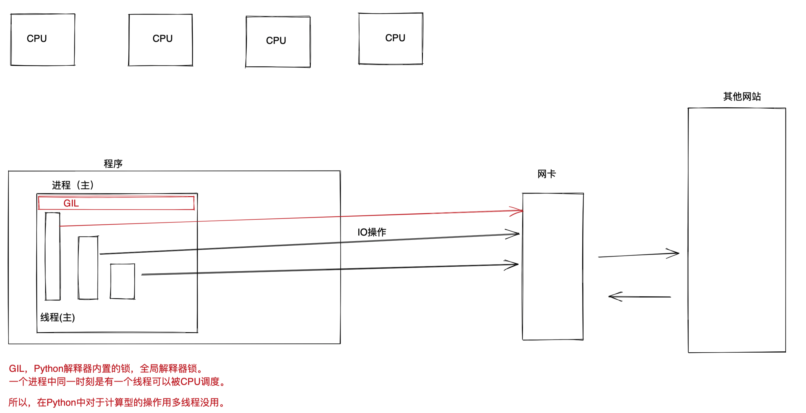 image-20211226142611987