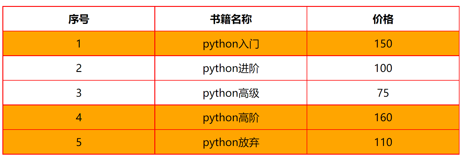 image-20220401180523598