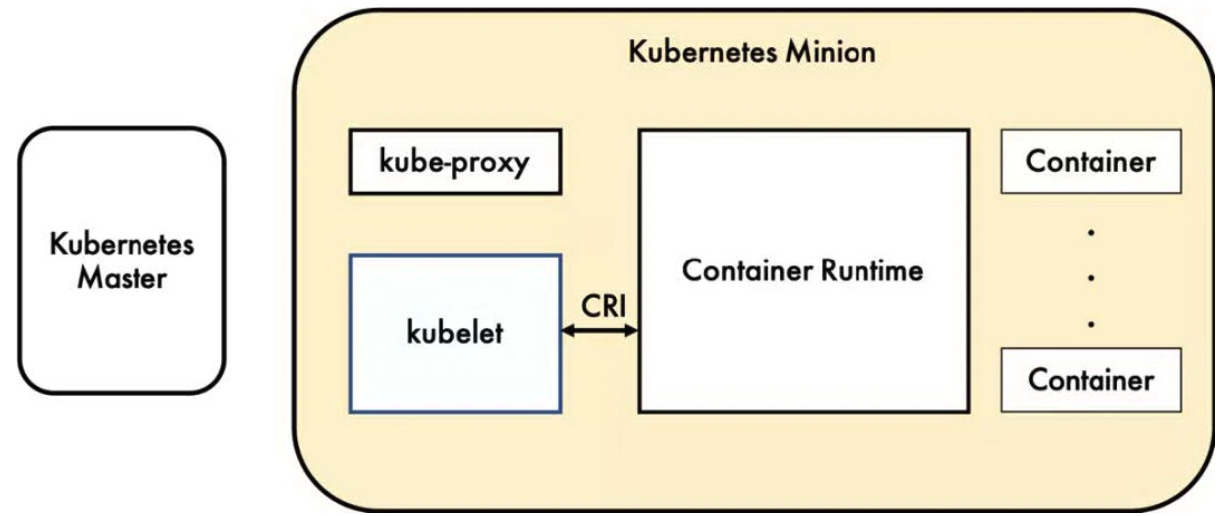 image-20230211175313330