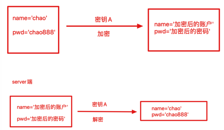 image-20221110162802862