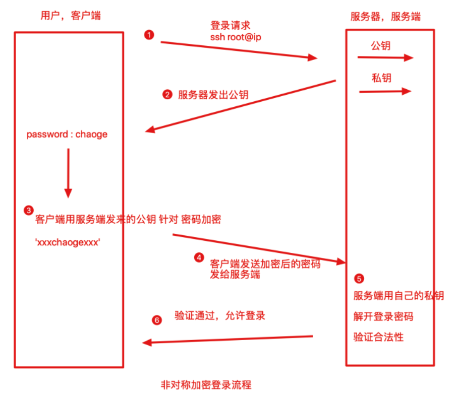 image-20221110162945020