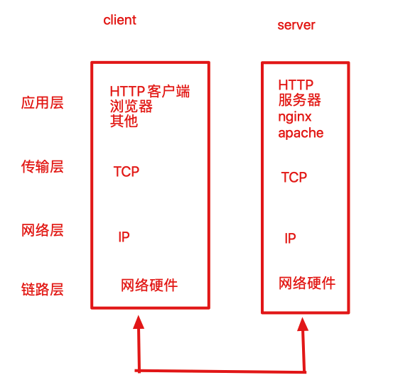 image-20221110170129418
