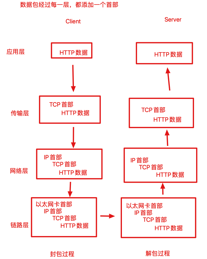 image-20221110170207404