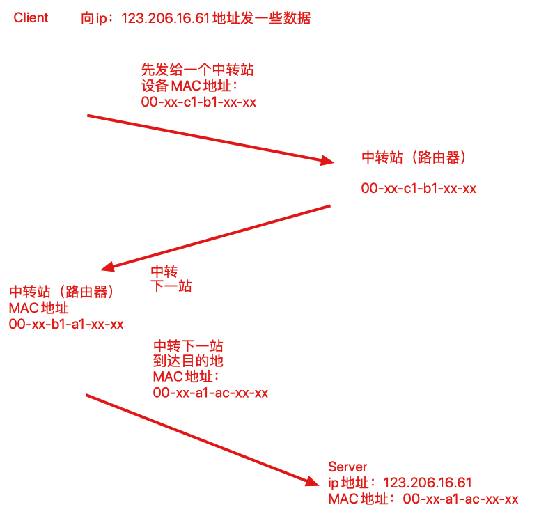 image-20221110170339463