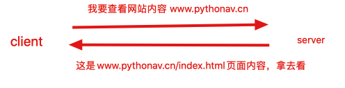 image-20221110171029699
