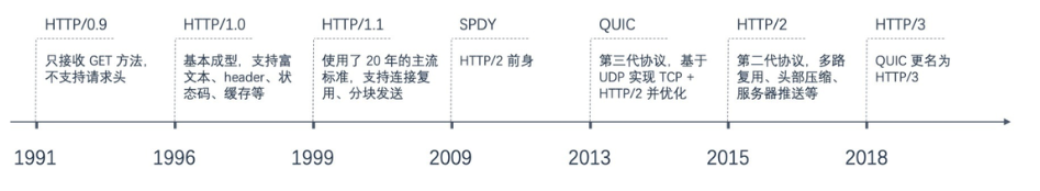 image-20221110171602571