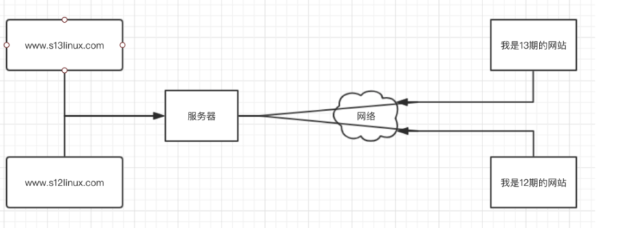 image-20221110172437810