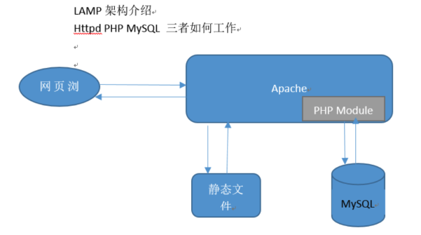 image-20221110173458992