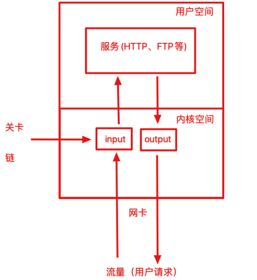 image-20221110174701061