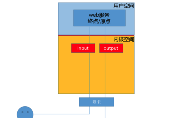 image-20221110174908655