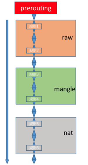 image-20221110175038845