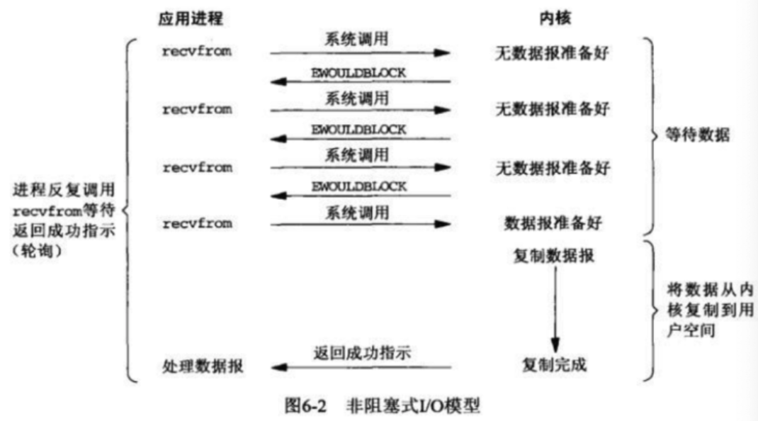 image-20221110201817236