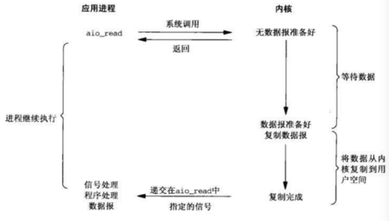 image-20221110202346717