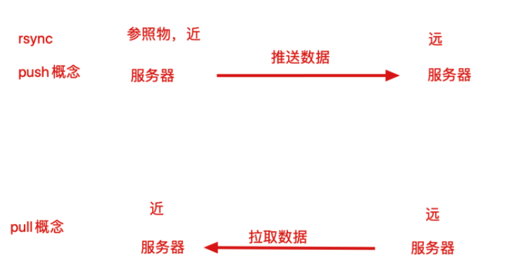 image-20221110204003807