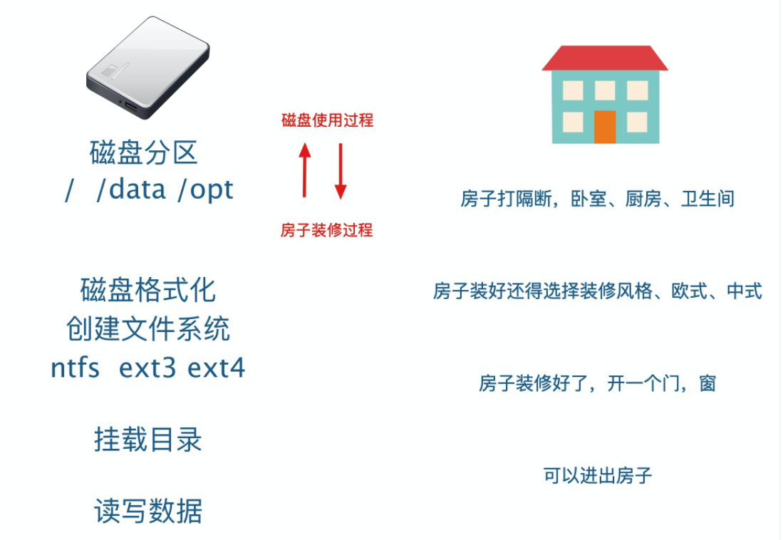 image-20221110132847790