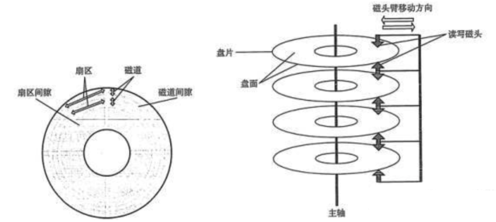 image-20221110132905791