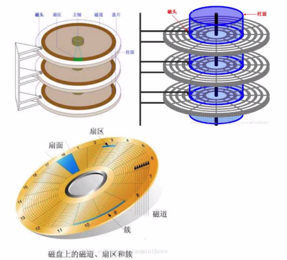 image-20221110132929409