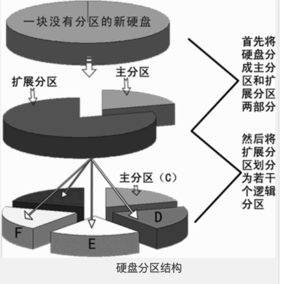 image-20221110134201530