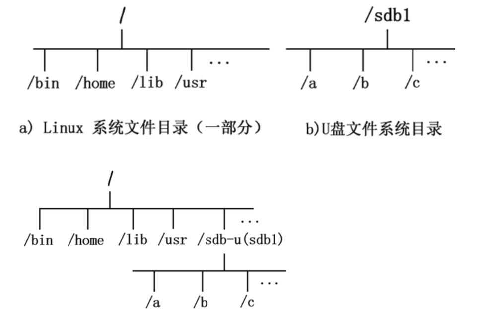 image-20221110134918557