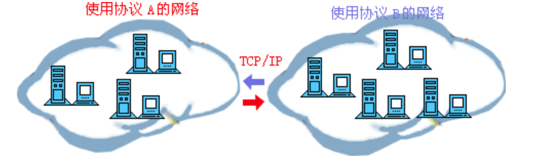 image-20221110144938102